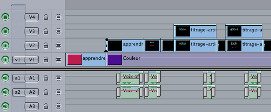 Montage vidéo - Prestations audiovisuelles