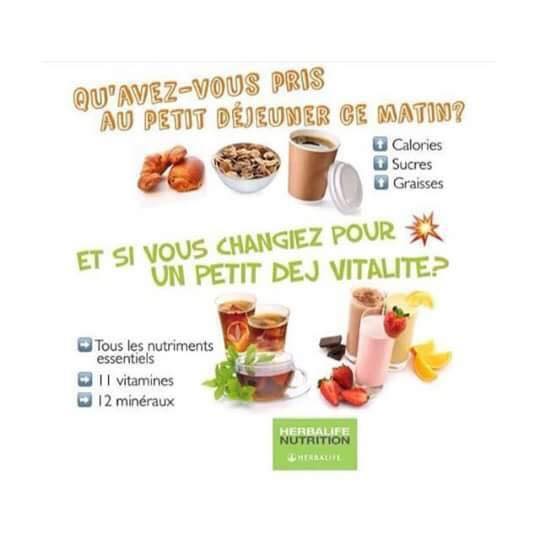 En forme dès le matin ???