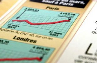 Cours particuliers d'Economie à Bayeux