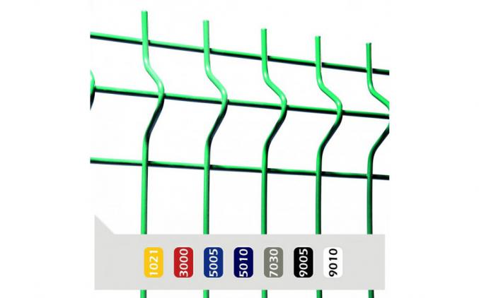 Clôture Grillage Panneau Rigide Portail Kit Occultation
