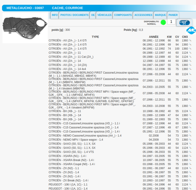 Cache courroie distribution pour modèle peugeo citroen
