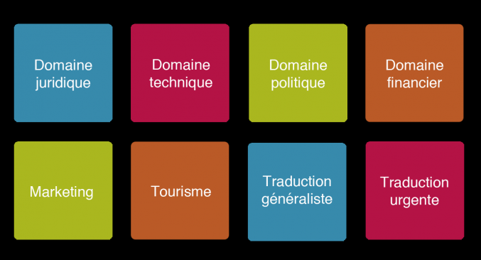 Traduction technique, juridique et administrative