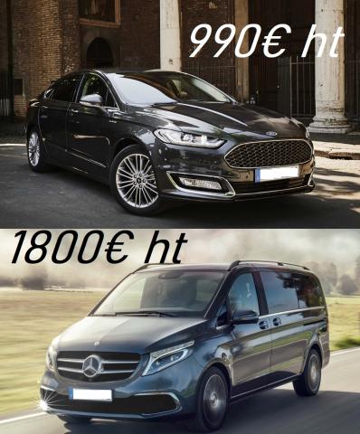 Location de voitures pour VTC