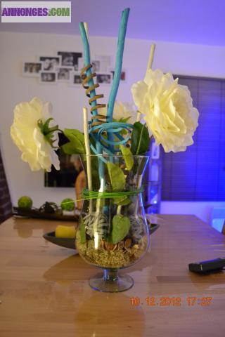 Pot créer par moi même