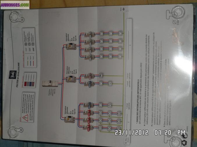Tableau electrique prééquipé