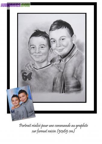 Portrait d'après photo