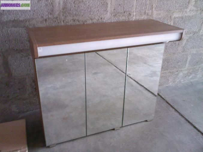 Meubles salle de bains