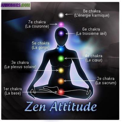 Développement personnel