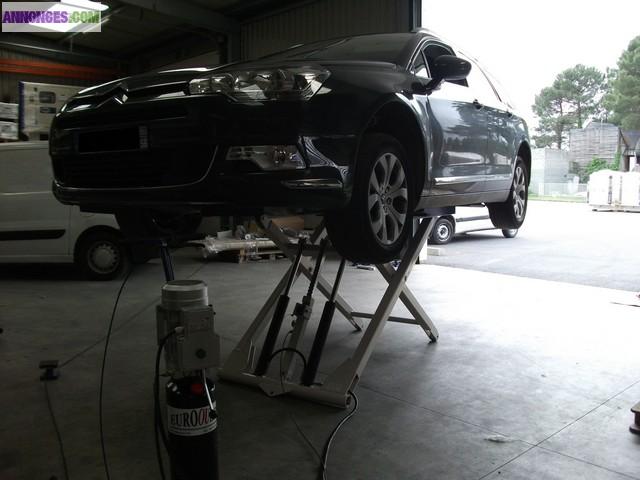 Pont élévateur à ciseaux