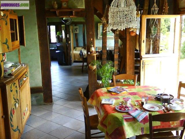 Chambre meublée chez l'habitant