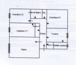T4 proche de toutes commodites - Miniature